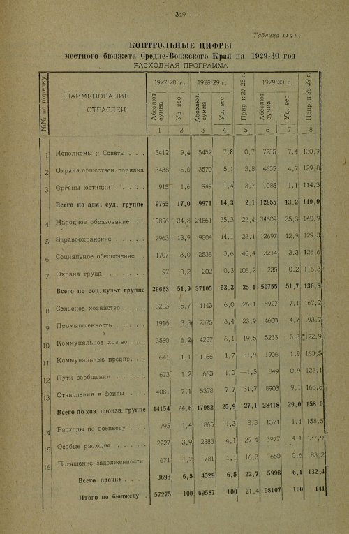 Страница 467
