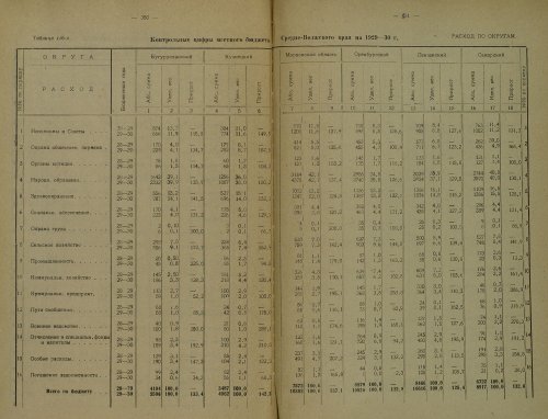 Страница 468