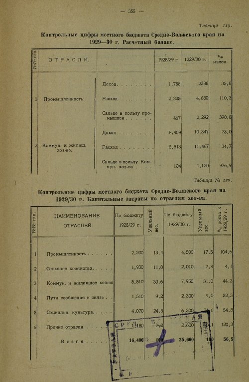 Страница 471