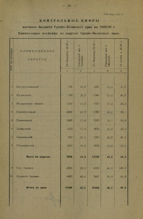 Страница 472