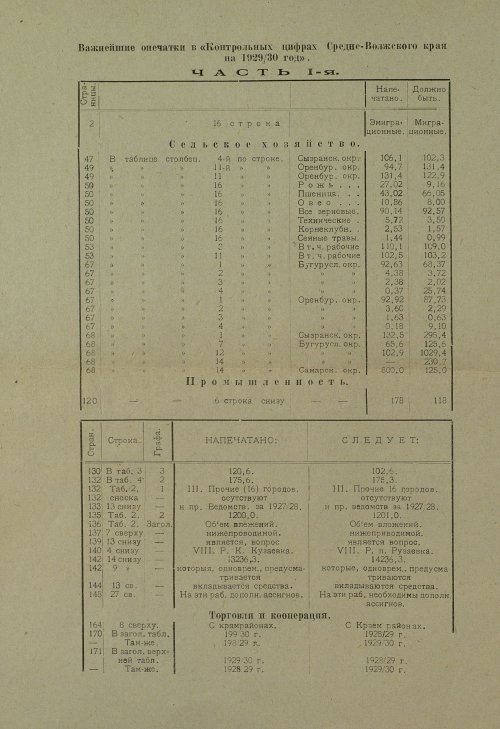 Страница 479