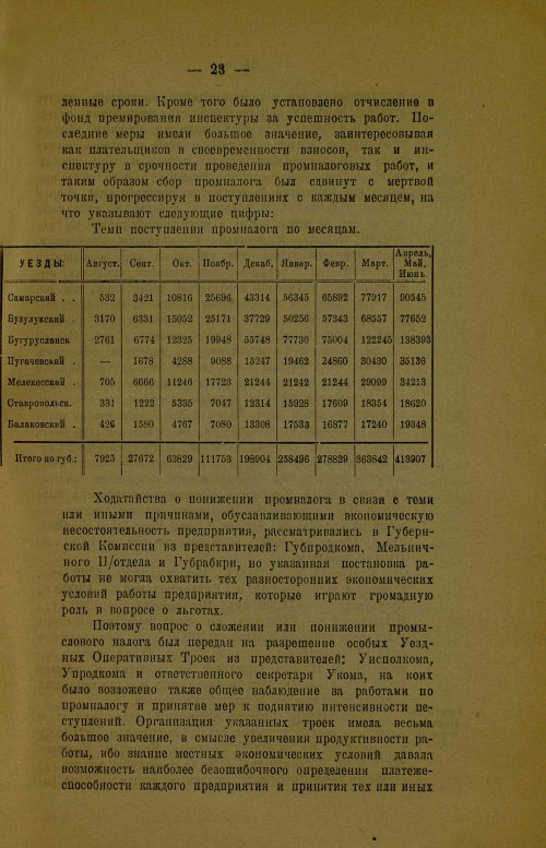 Страница 25