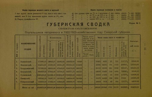 Страница 33