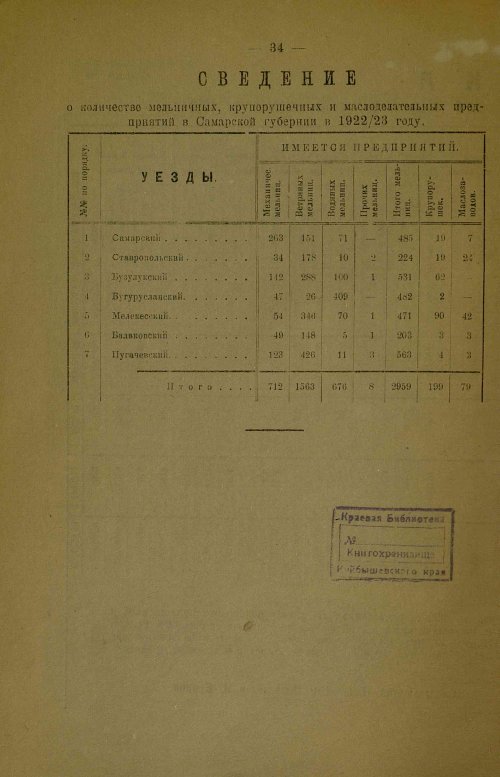 Страница 35