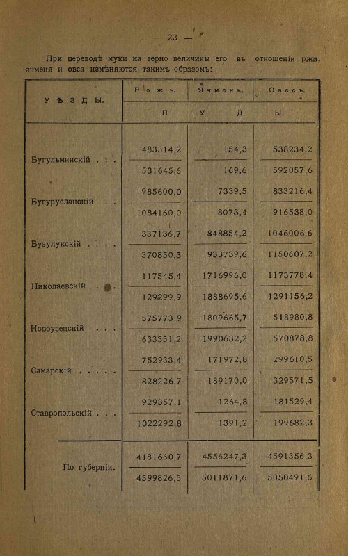 Страница 32