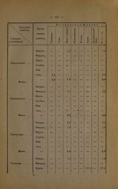 Страница 70