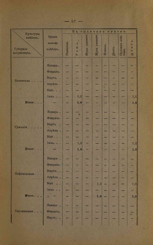Страница 72