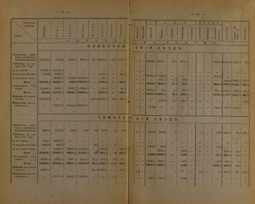 Страница 77