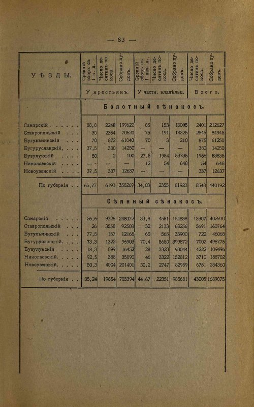 Страница 84