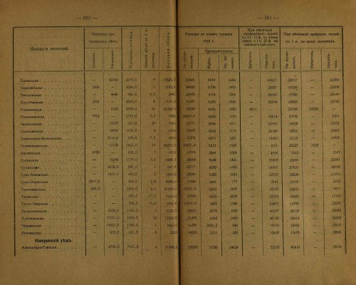 Страница 183