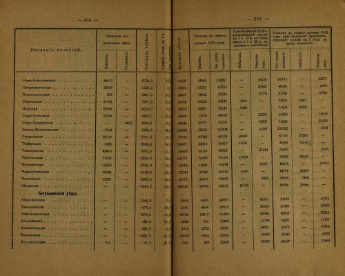 Страница 191