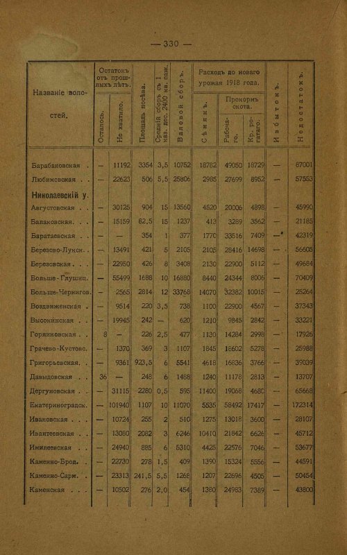 Страница 211