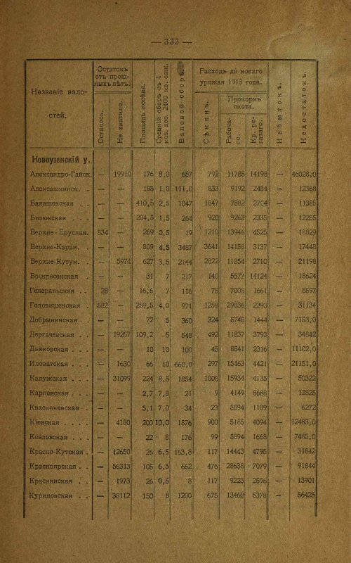Страница 214