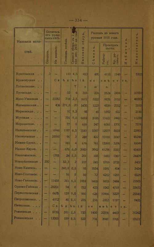 Страница 215