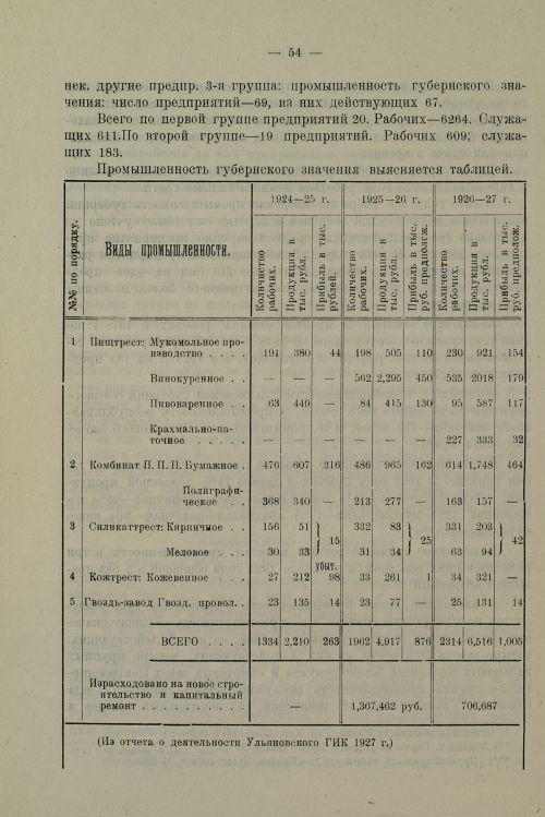 Страница 58