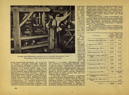 Страница 260