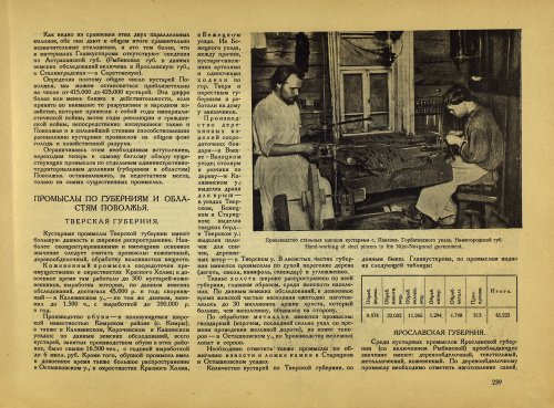 Страница 261