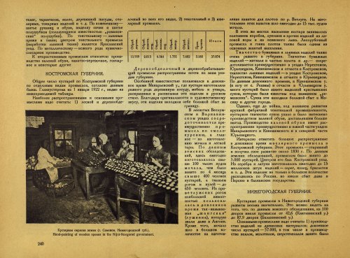 Страница 262
