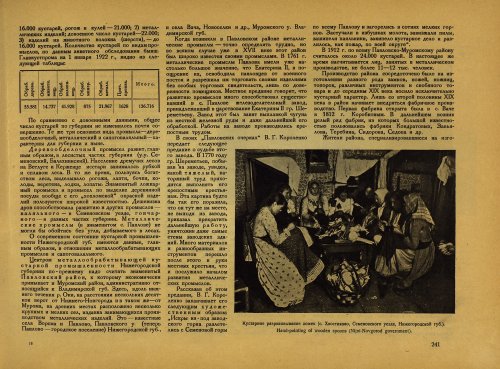 Страница 265