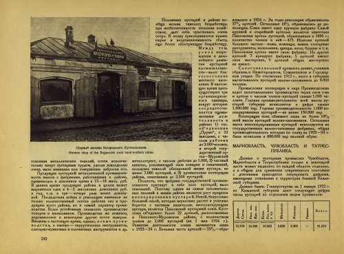 Страница 266