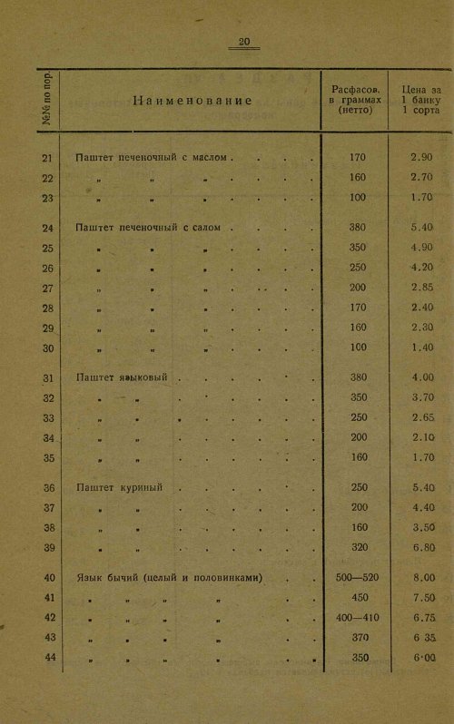 Страница 22