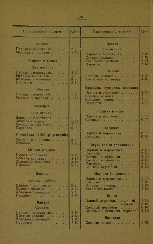 Страница 32