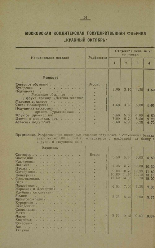 Страница 56