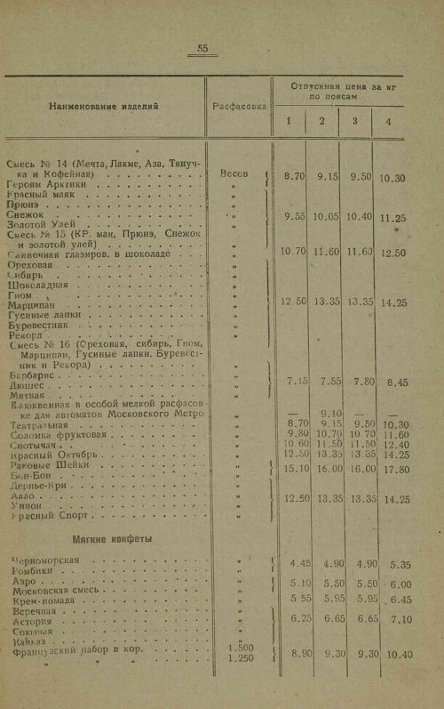 Страница 57