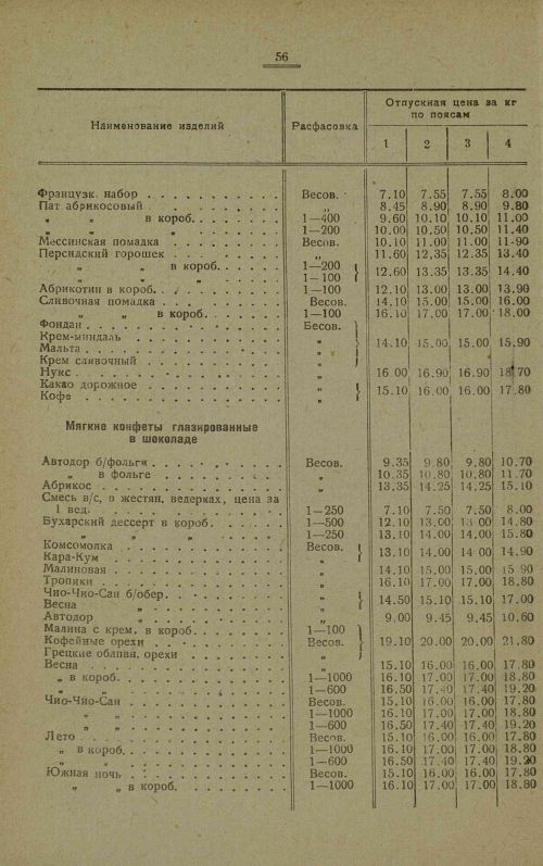 Страница 58