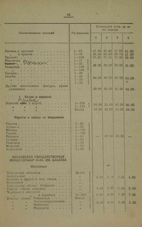 Страница 61