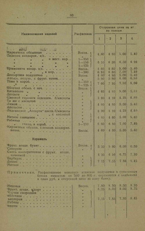 Страница 62