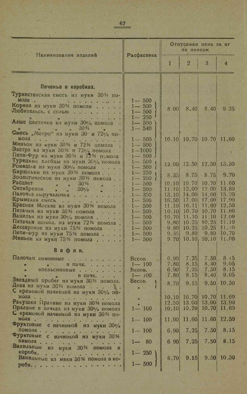 Страница 64
