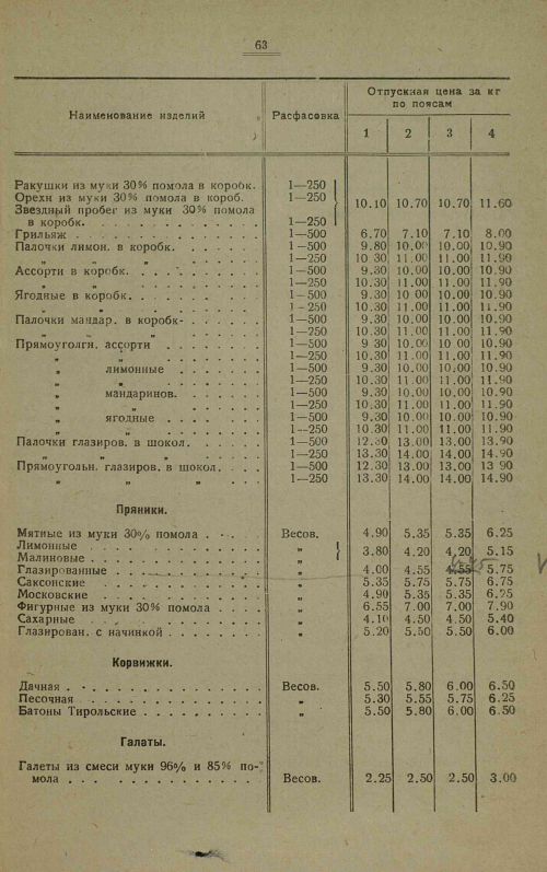 Страница 65