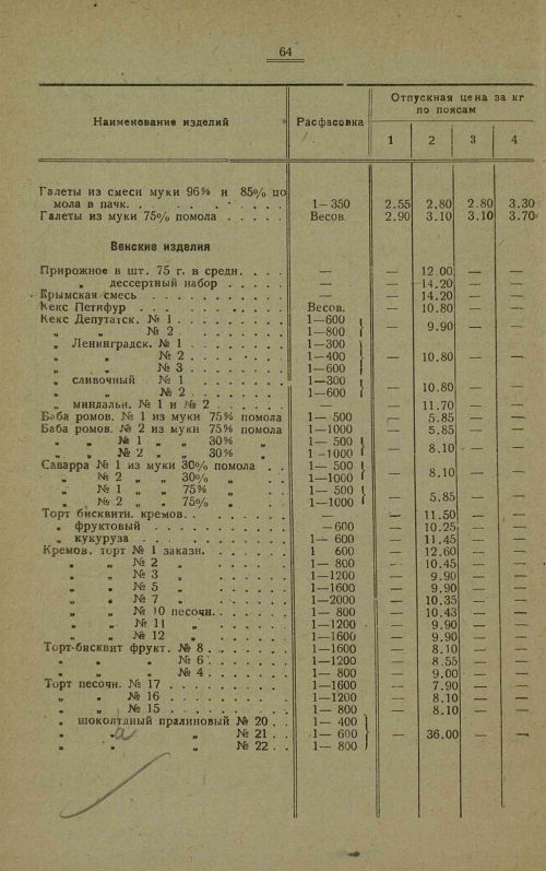 Страница 66