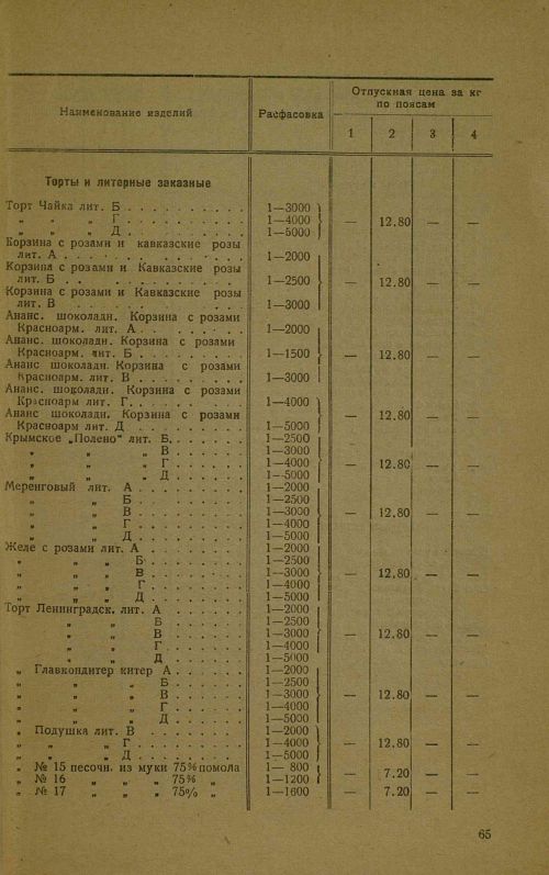 Страница 67