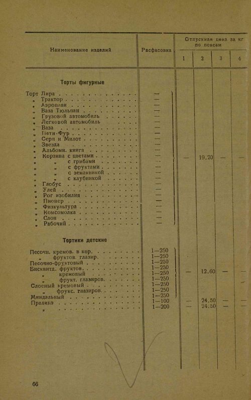 Страница 68