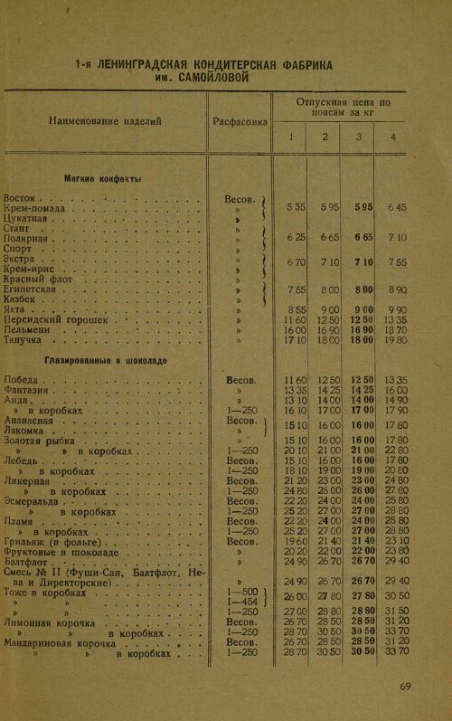 Страница 71