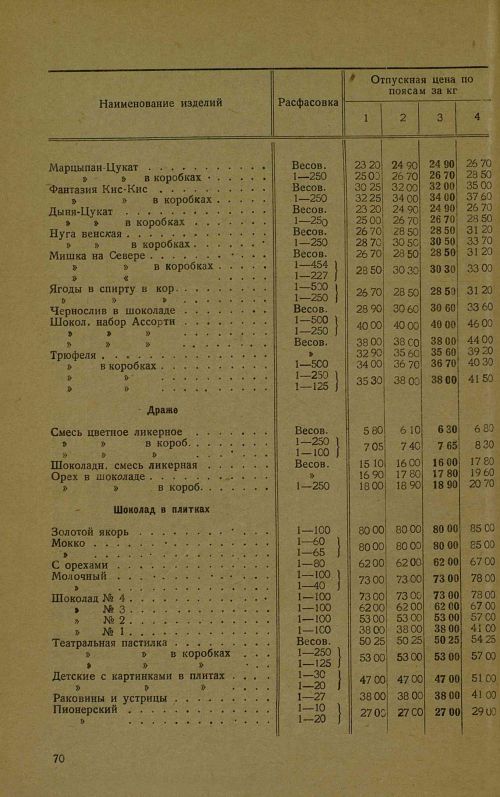 Страница 72