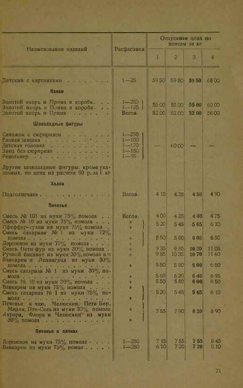 Страница 73