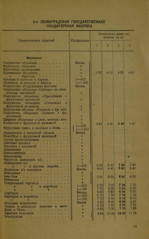 Страница 75
