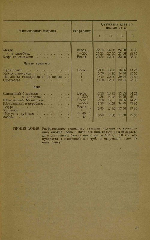 Страница 77