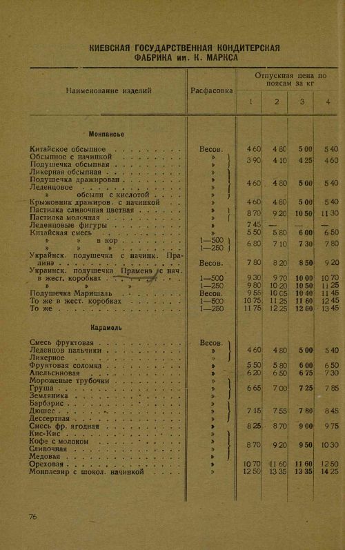 Страница 78