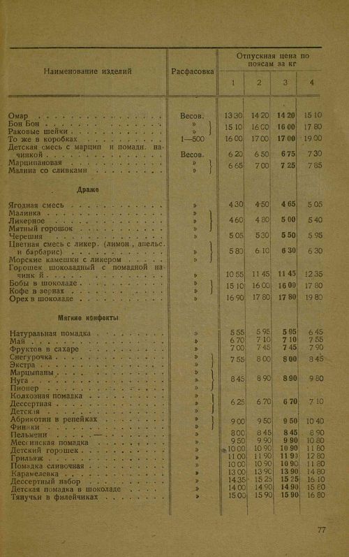 Страница 79