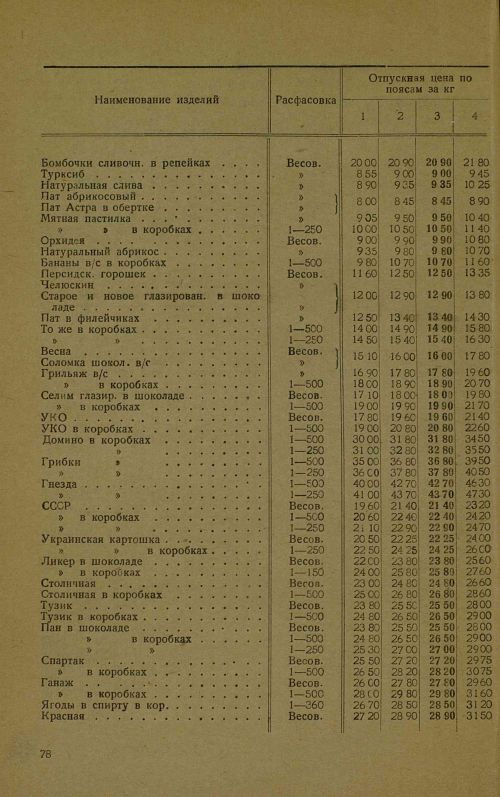 Страница 80
