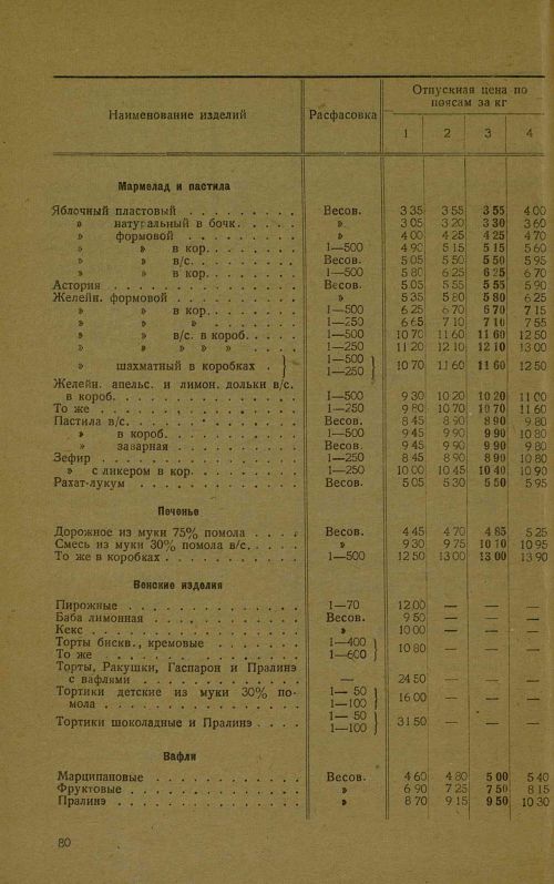Страница 82