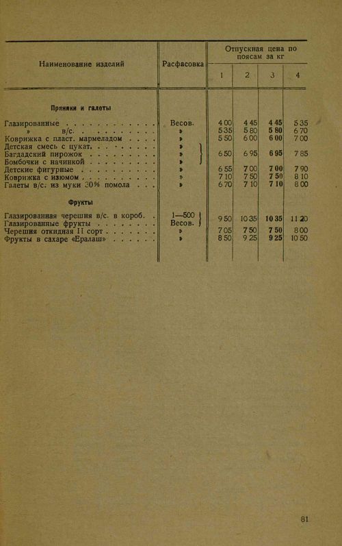 Страница 83