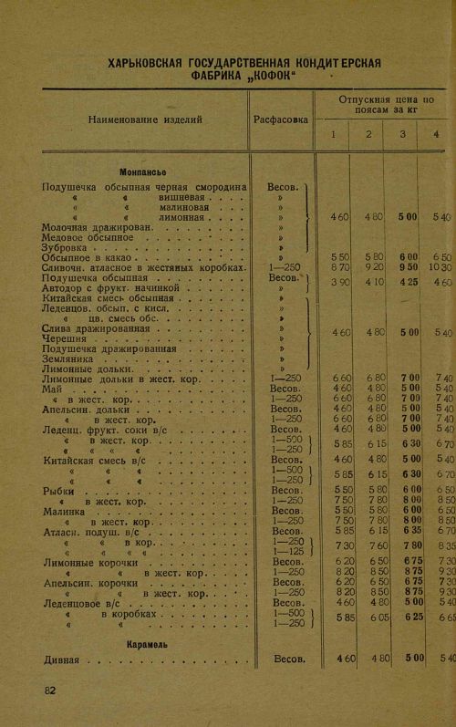 Страница 84