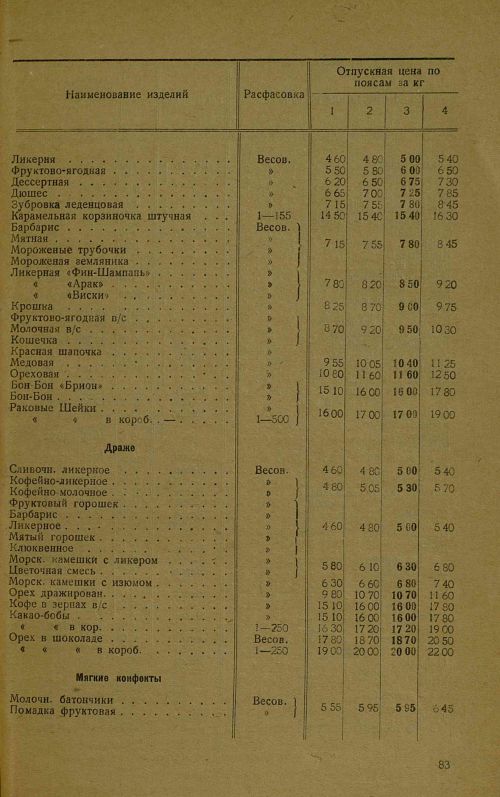 Страница 85