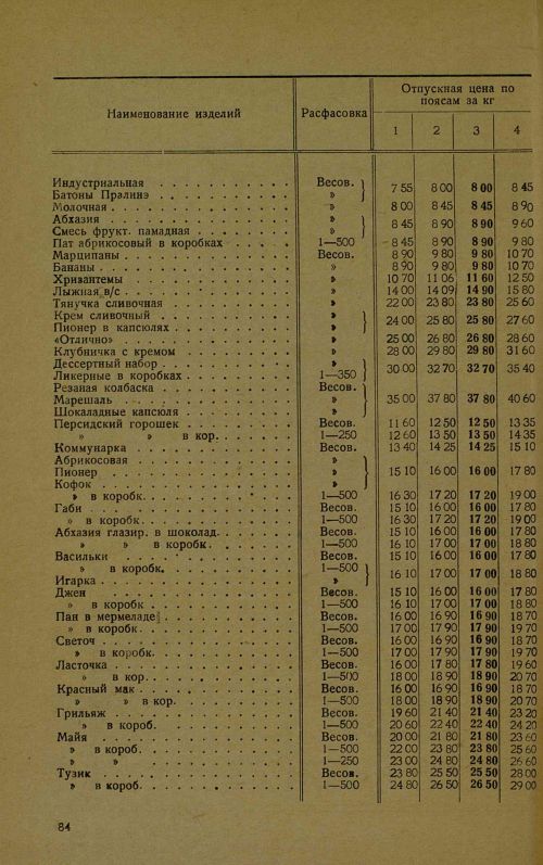 Страница 86
