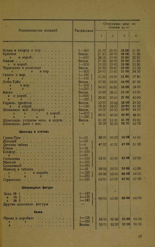 Страница 87